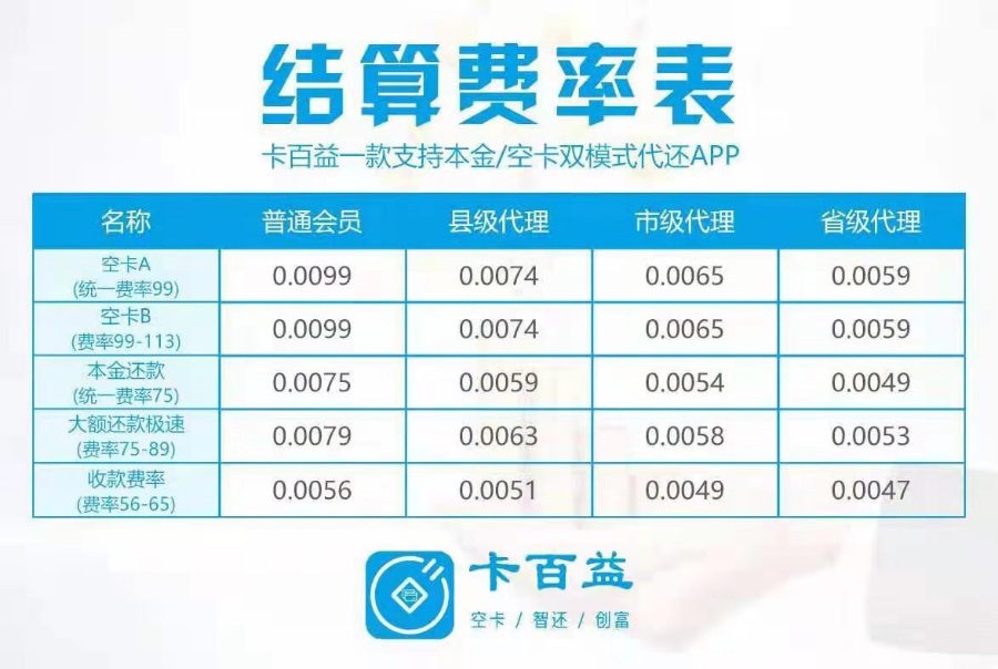 瑞银信pos机不到账_瑞银信pos机签购单信息_瑞银信pos小票