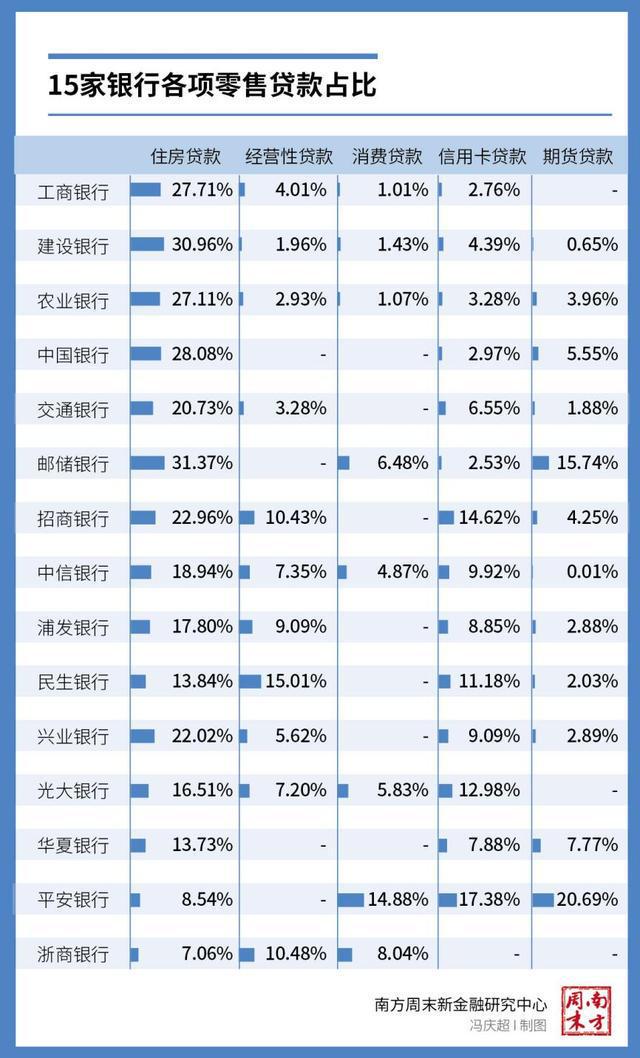 瑞银信pos机刷储蓄卡费率_瑞银信pos机费率多少_瑞银信pos机偷偷调费率