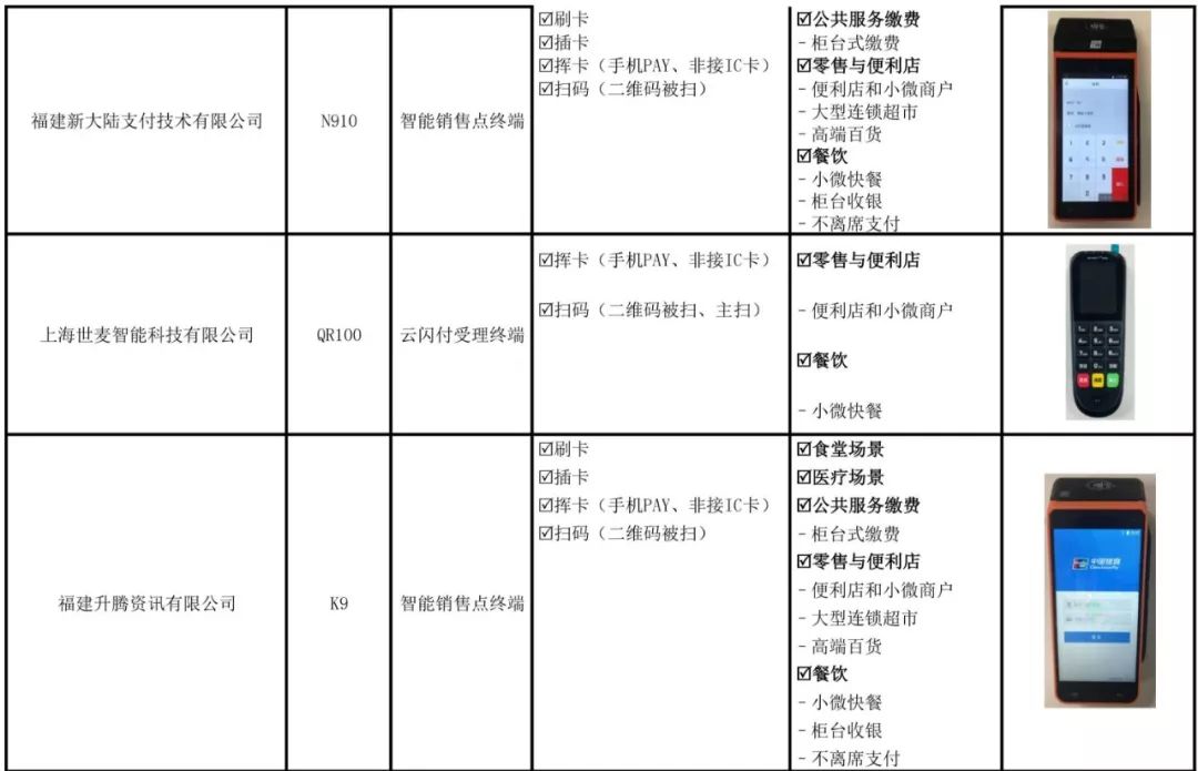 瑞银信pos机返利_瑞银信pos机评测_瑞银信pos机费率