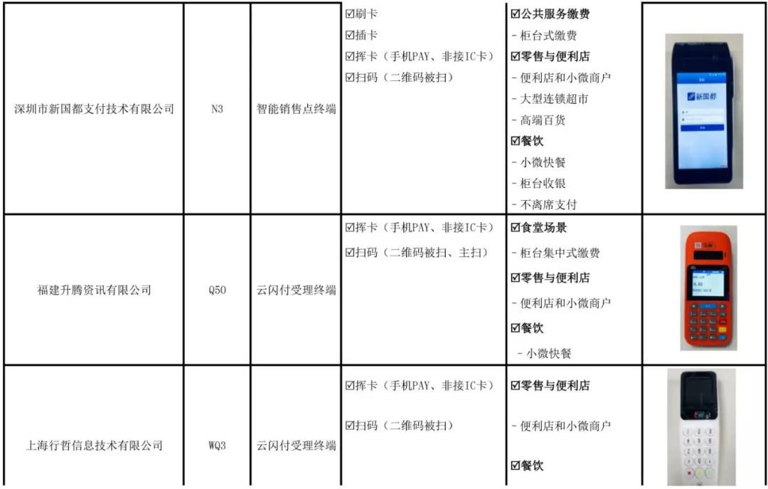 瑞银信pos机费率_瑞银信pos机返利_瑞银信pos机评测