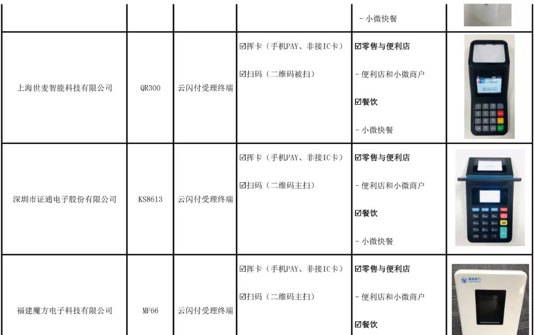 瑞银信pos机评测_瑞银信pos机费率_瑞银信pos机返利