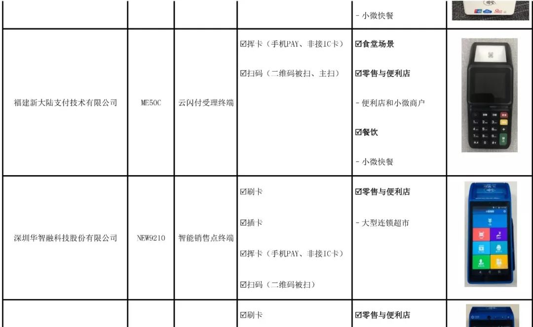 瑞银信pos机评测_瑞银信pos机返利_瑞银信pos机费率