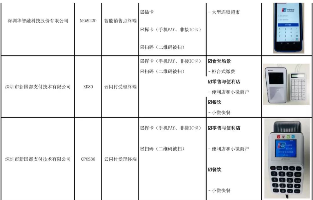 瑞银信pos机评测_瑞银信pos机费率_瑞银信pos机返利