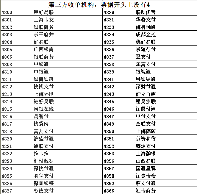 个人办理银联大pos机_银瑞信pos个人_银鑫付手机pos