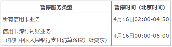 瑞银信pos机账户注销_瑞银信pos机签购单信息_武汉瑞银信pos机怎么样