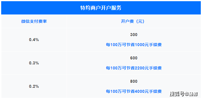 瑞银信pos机商户查询 怎么查瑞银信pos机刷卡手续费多少钱_银联POS机办理中心