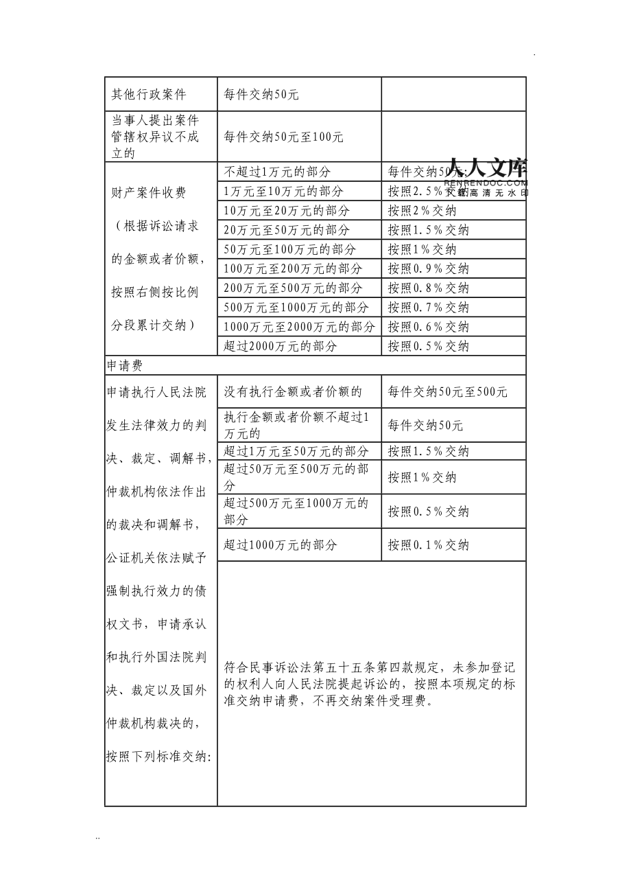 瑞银信pos机有年费吗_瑞银信pos机是免费吗_瑞银信pos机怎么收费