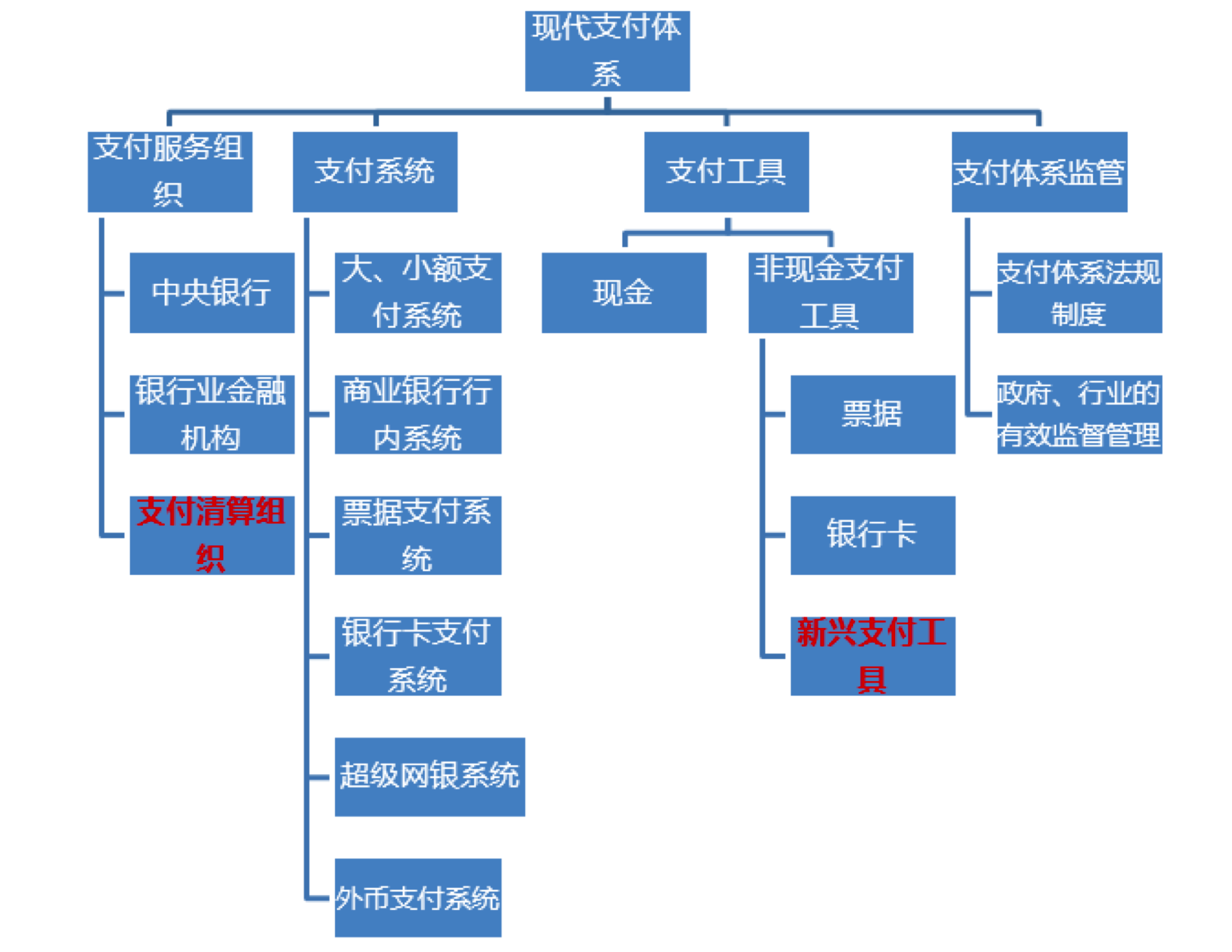 瑞银信pos机偷偷调费率_瑞银信大pos机费率_瑞银信pos费率突然上涨