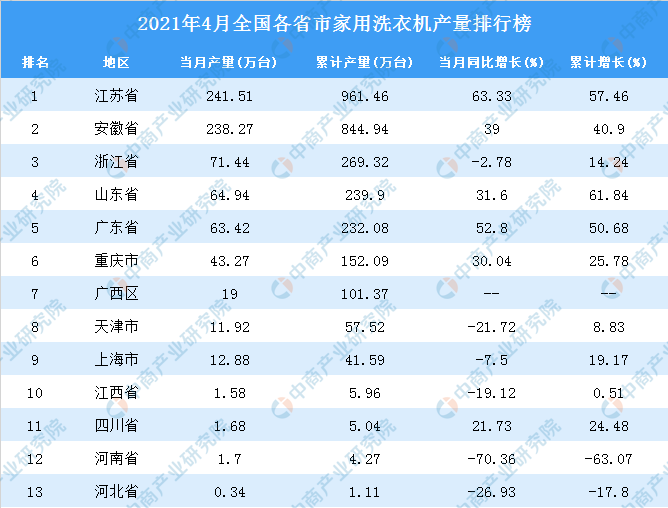 瑞银信的pos机有积分吗_瑞银信免费换新pos机_瑞银信没有积分