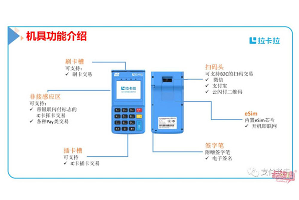 瑞银信POS机零售价及性能优势分析_买衣服付款未成功会出小票吗