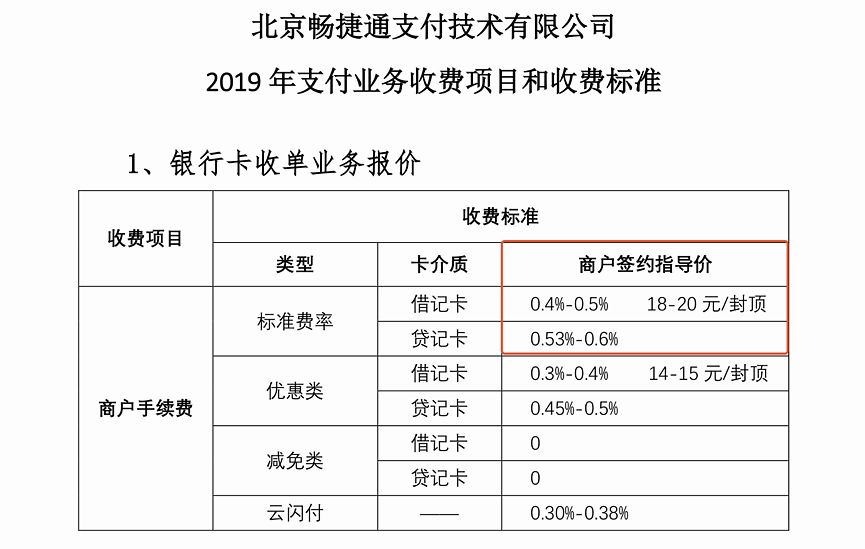 瑞pos电签版政策_瑞银信电签版pos机注册_瑞银信电签版费率