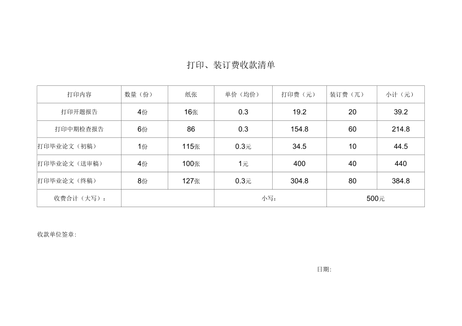 瑞银信pos机怎么查明细_瑞信银行pos机_瑞银信pos机刷卡时间