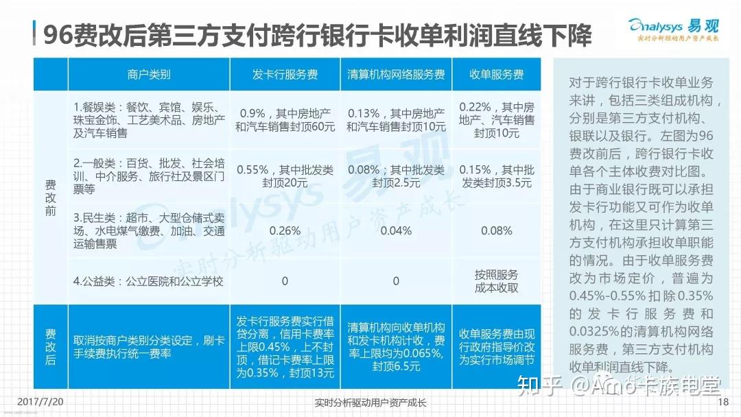 瑞银信mpos机最新费率_瑞银信pos机费率是什么_瑞银信pos机手续费