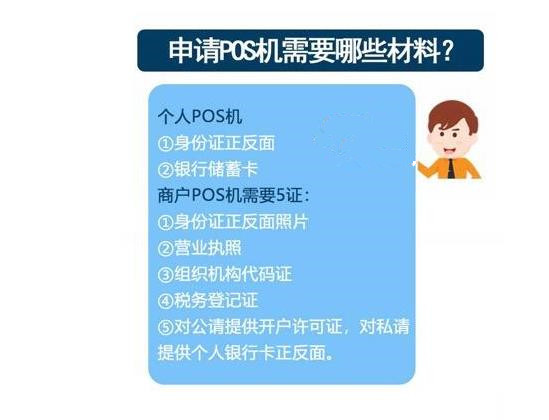 江西瑞银信pos机办理_瑞银信手机pos机_瑞银信手机pos