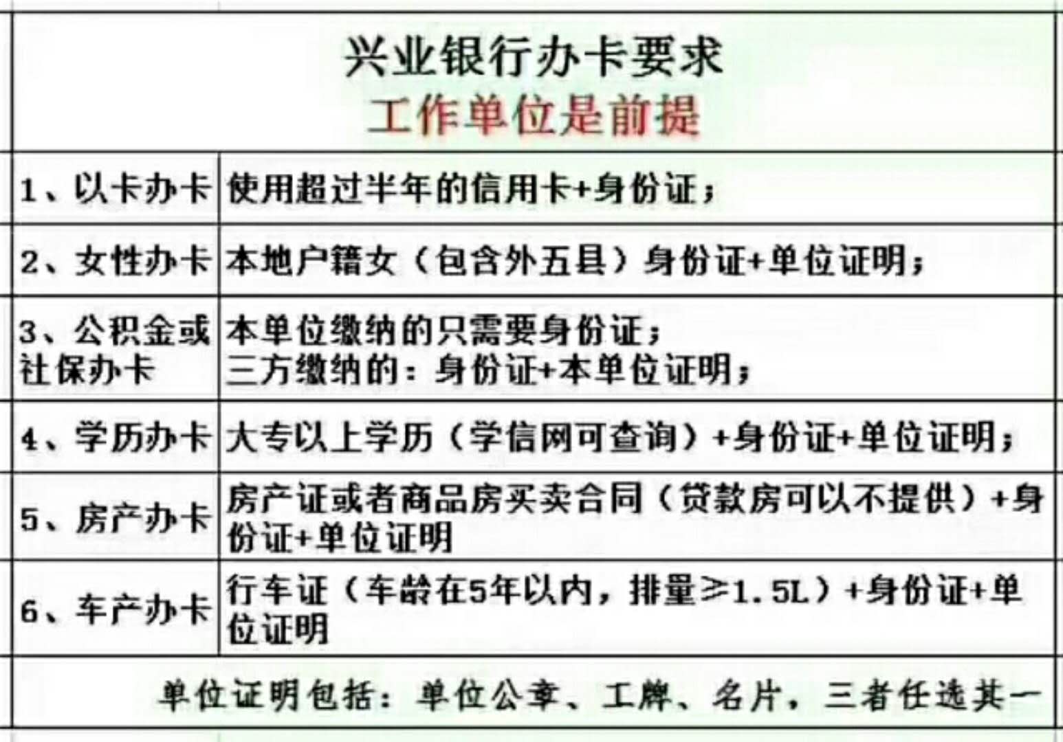 江西瑞银信pos机办理_瑞银信手机pos机_瑞银信手机pos