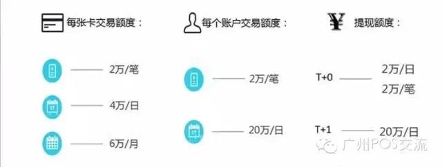 瑞银信pos扫描_瑞银信pos机怎么扫码支付_瑞银信pos机刷卡教程