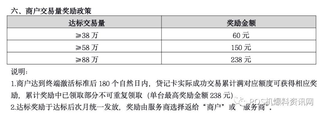 瑞银信pos单笔额度_瑞银信交易金额限制_瑞银信pos机限额2000