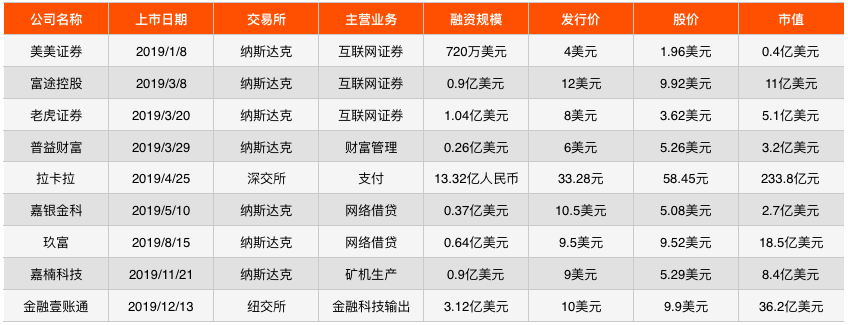 瑞银信pos机办理多少钱_瑞银信pos办理_瑞信银pos机申请